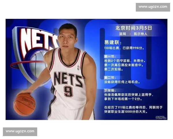 王俊杰评男篮前三引热议：姚明易建联无争议，杨瀚森凭什么？